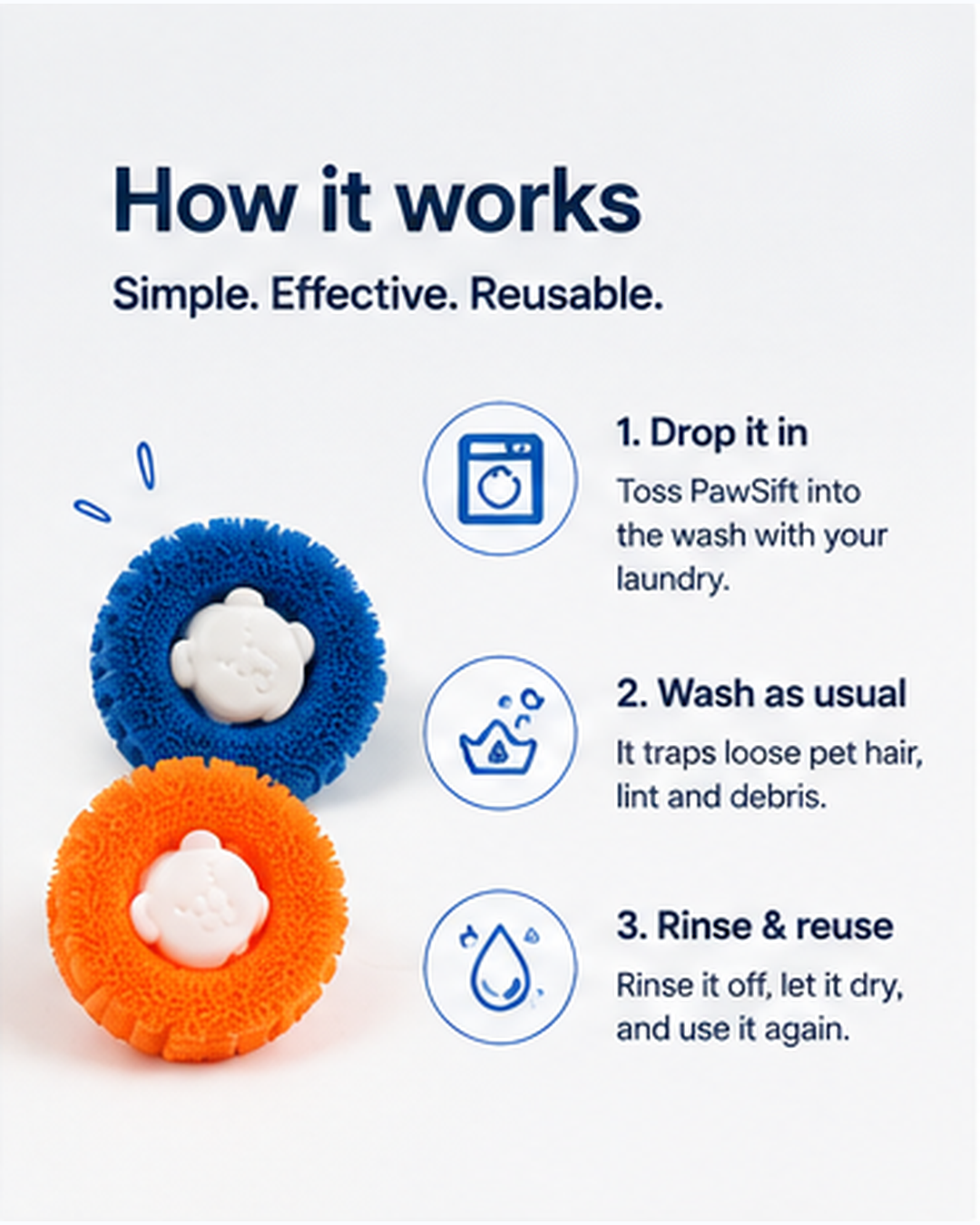 Three-step PawSift use overview